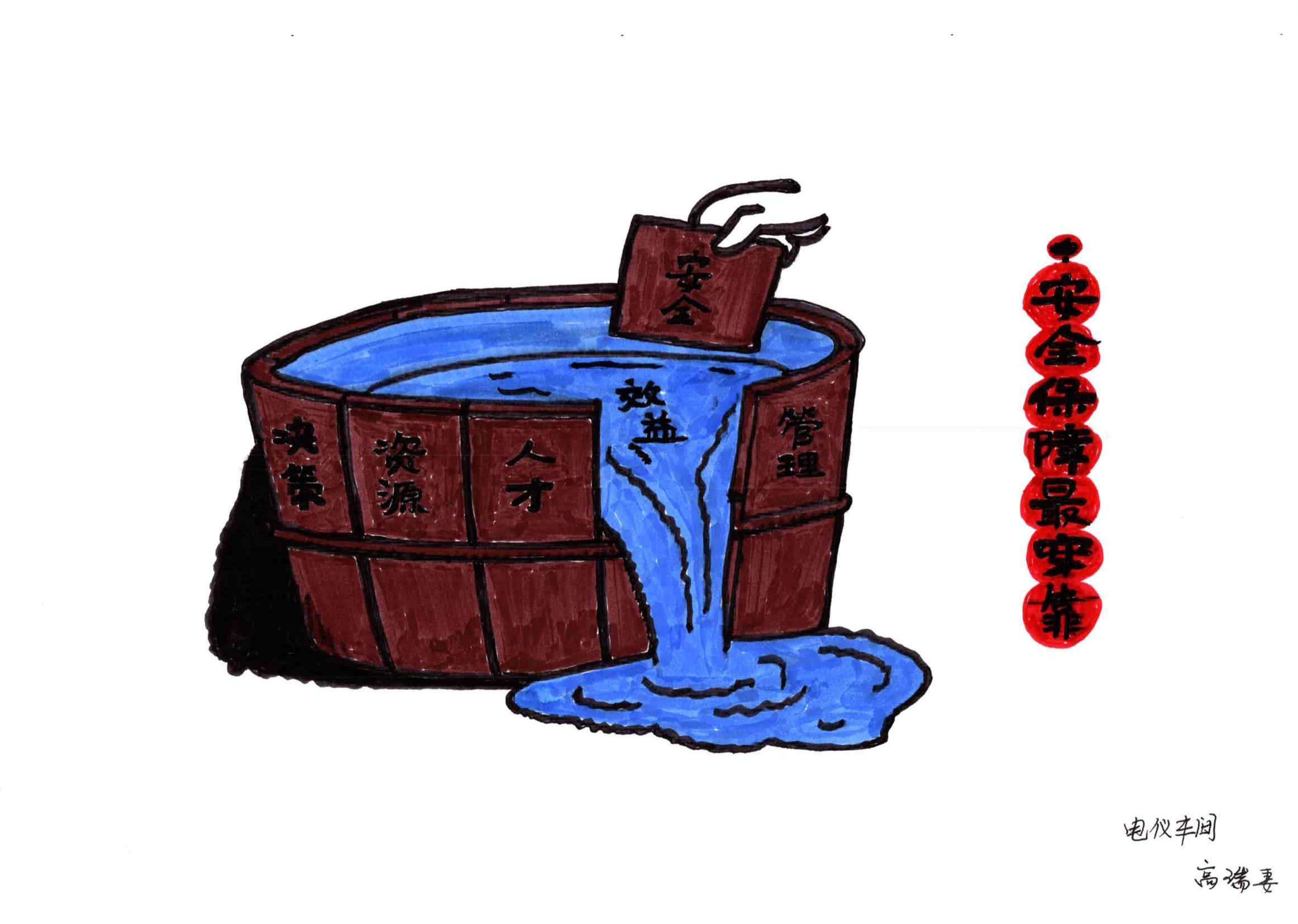 1671419321728920.jpg 安全主題繪畫(huà)篇_03.jpg